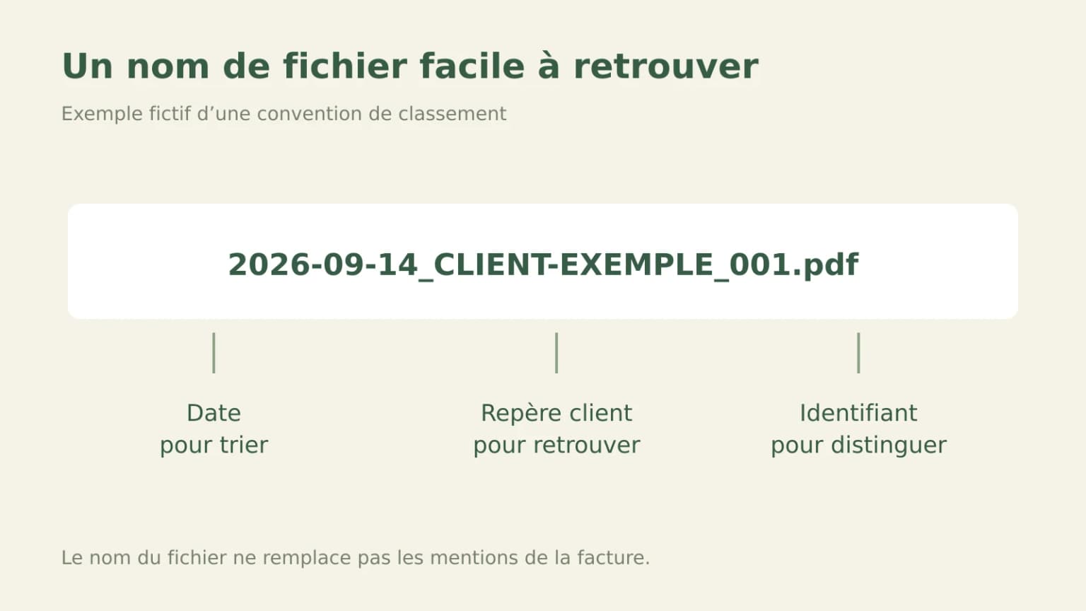 Nommer ses factures VTC : retrouver une course par date, client et numéro